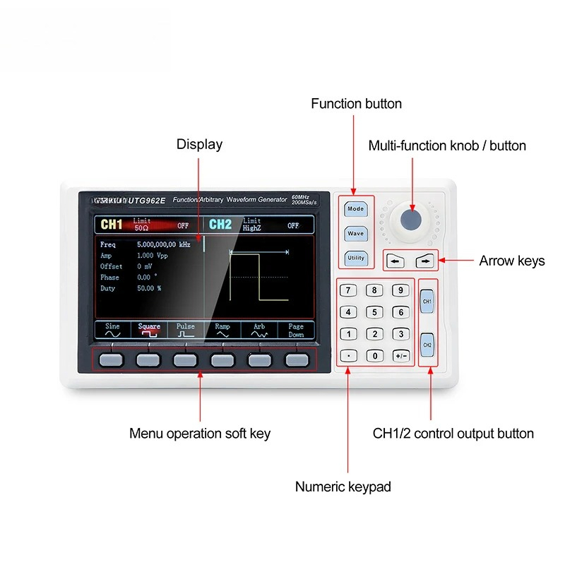 Function Signal Generator UTG9 - đánh giá và giá Dual Channel Arbitrary Waveform Function Generator 60Mhz
